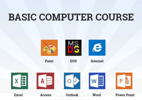 Basic Computer Applications